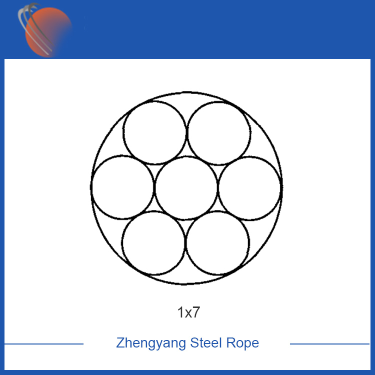 1x7 cable ferro