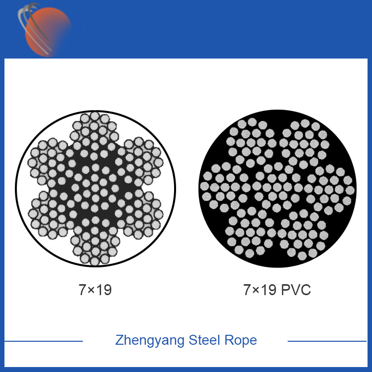 Introductio Steel Wire Rope